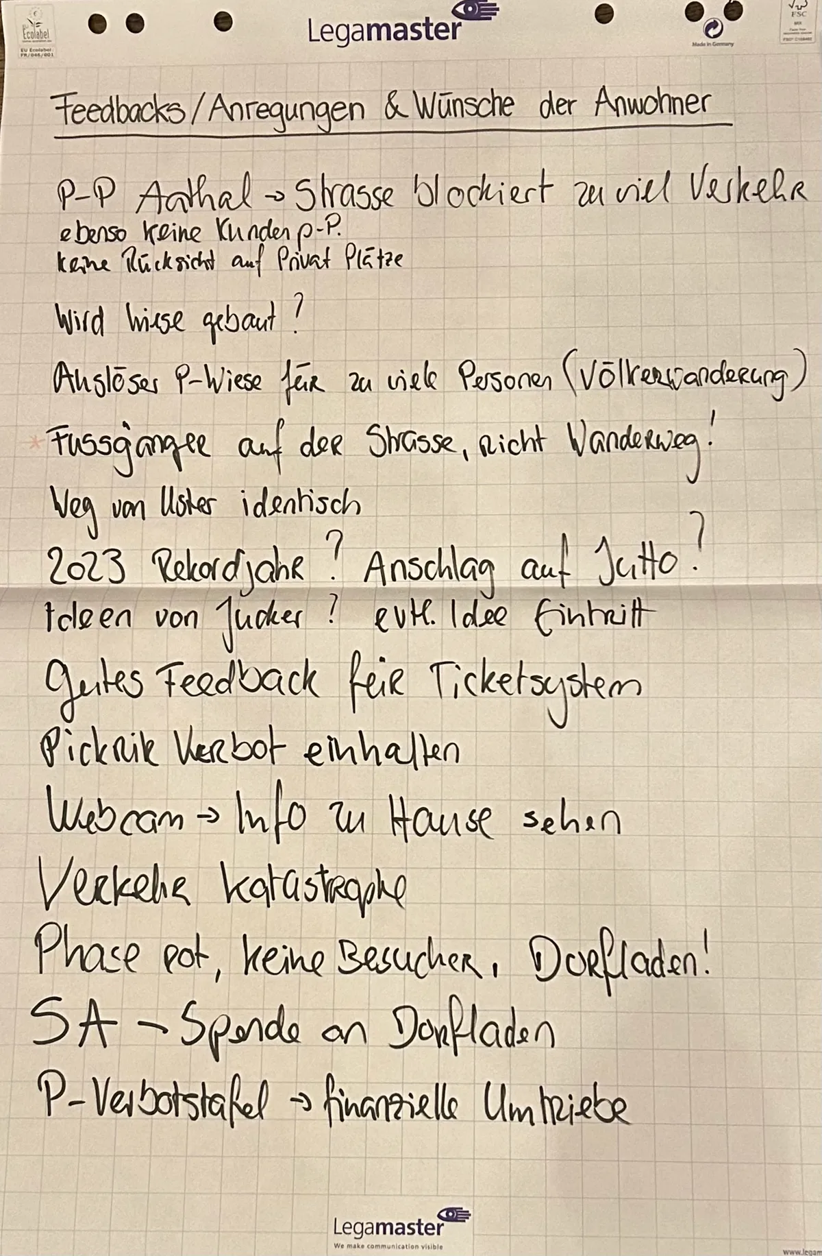 Plakat mit Ideen wie man die Verkehrssituation im Dorfzentrum lösen kann.